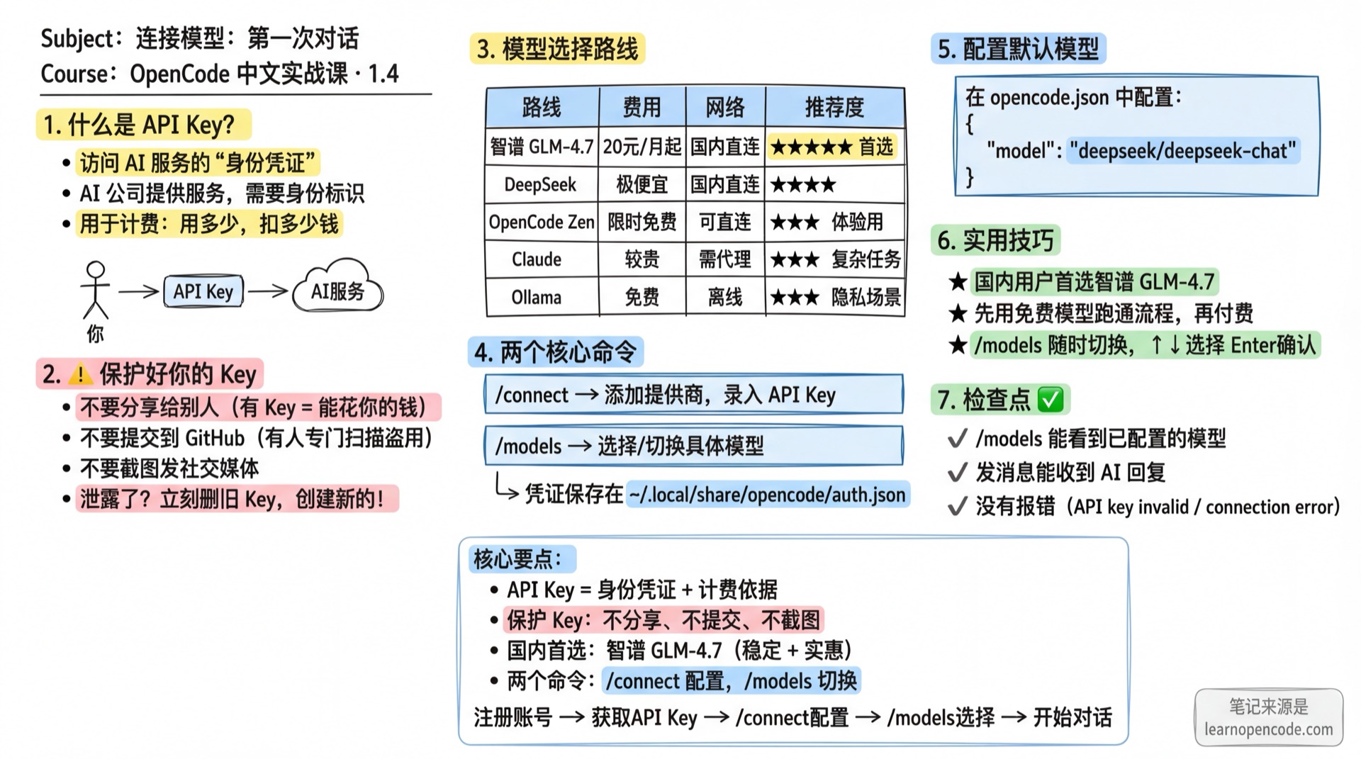 连接模型：第一次对话学霸笔记