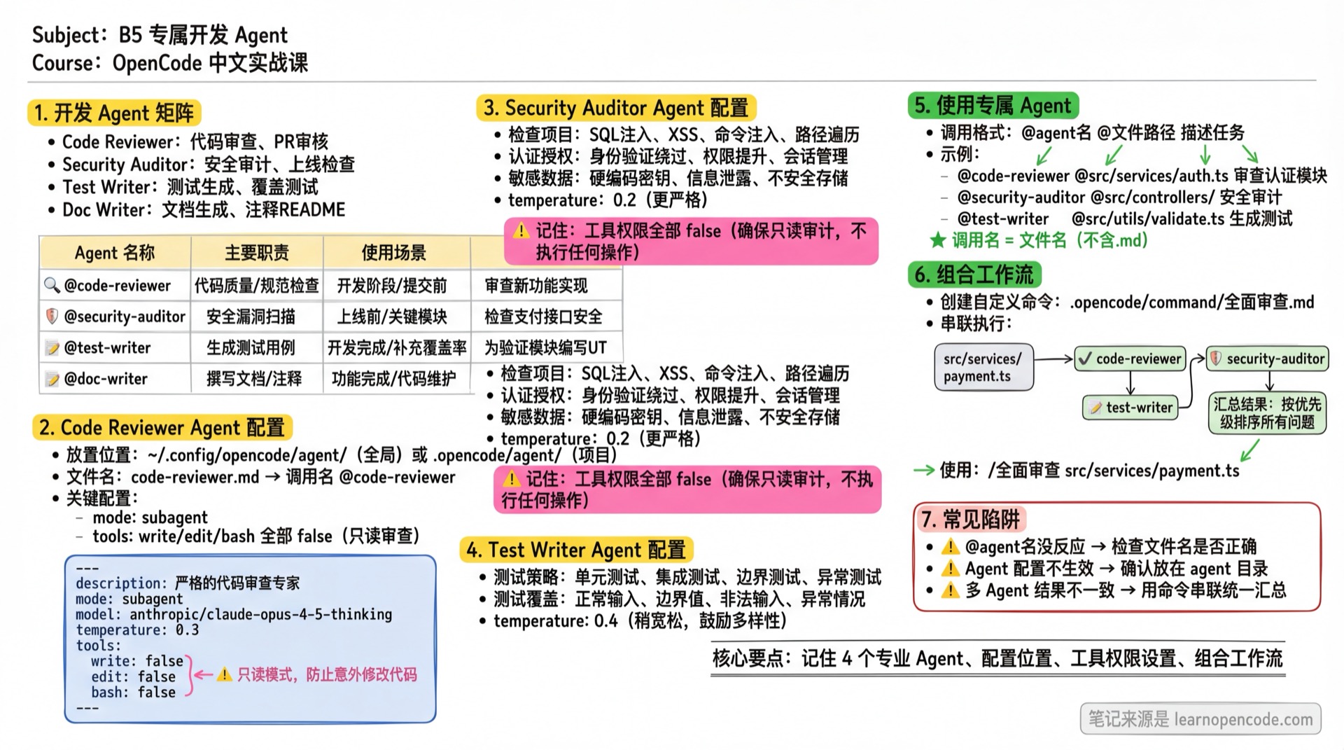 B5 专属开发 Agent学霸笔记