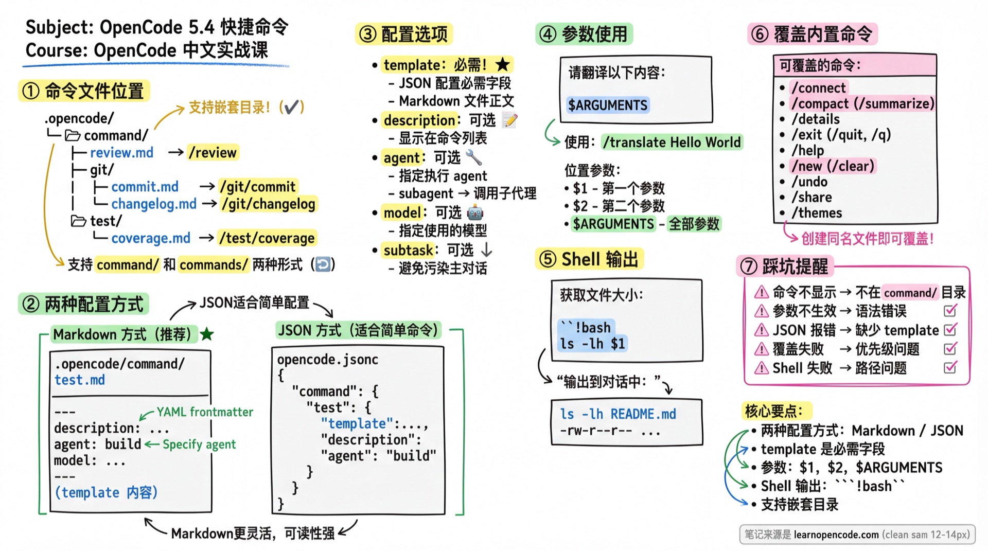 快捷命令学霸笔记
