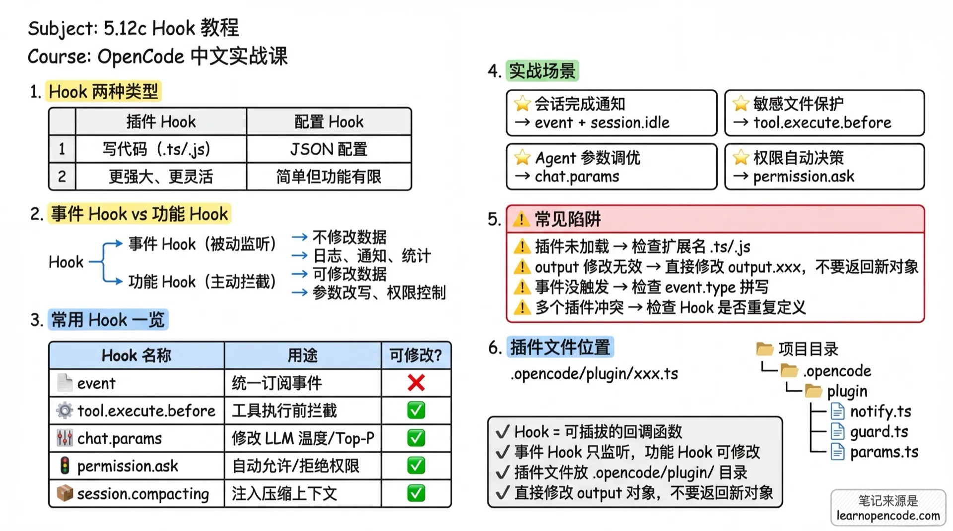 Hook 教程学霸笔记