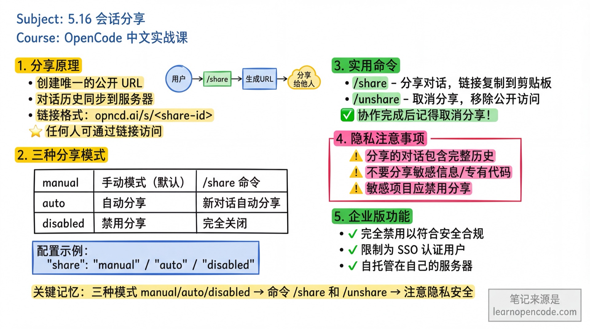 5.16 会话分享学霸笔记