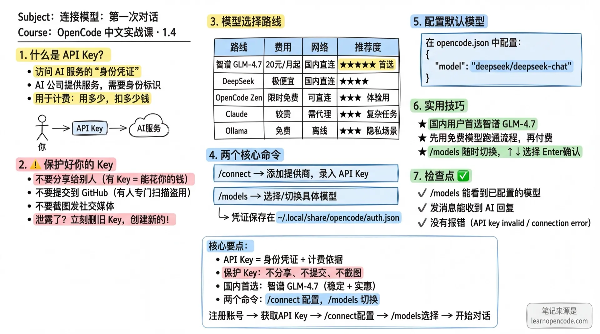 连接模型：第一次对话学霸笔记