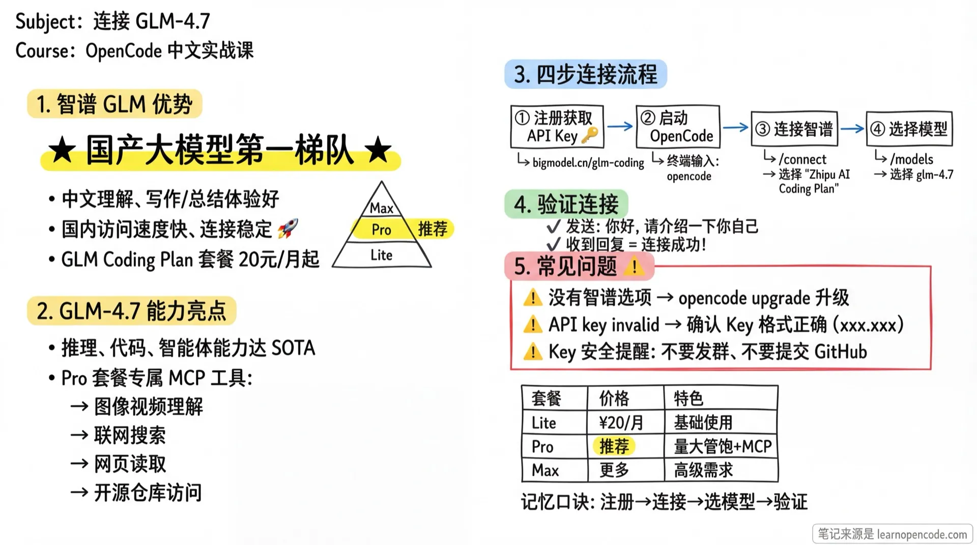 连接 GLM-5 学霸笔记