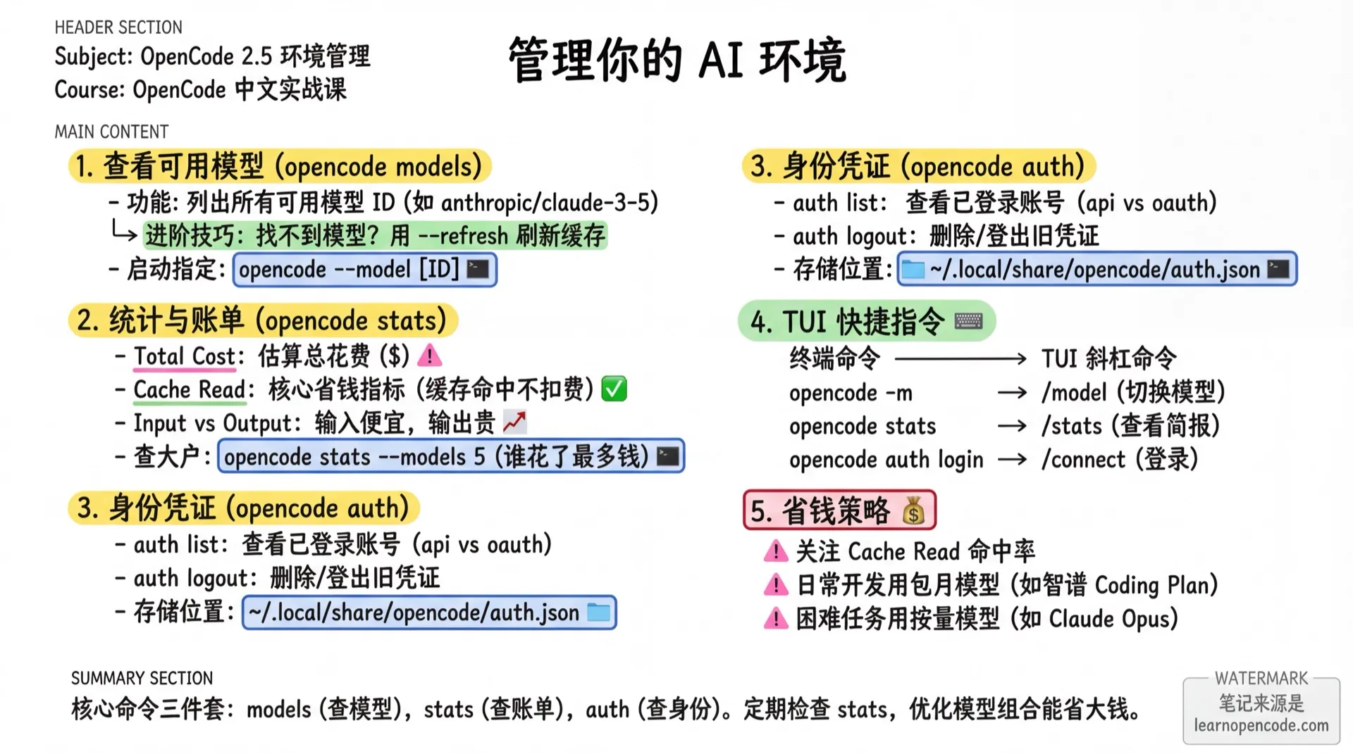 管理你的 AI 环境学霸笔记