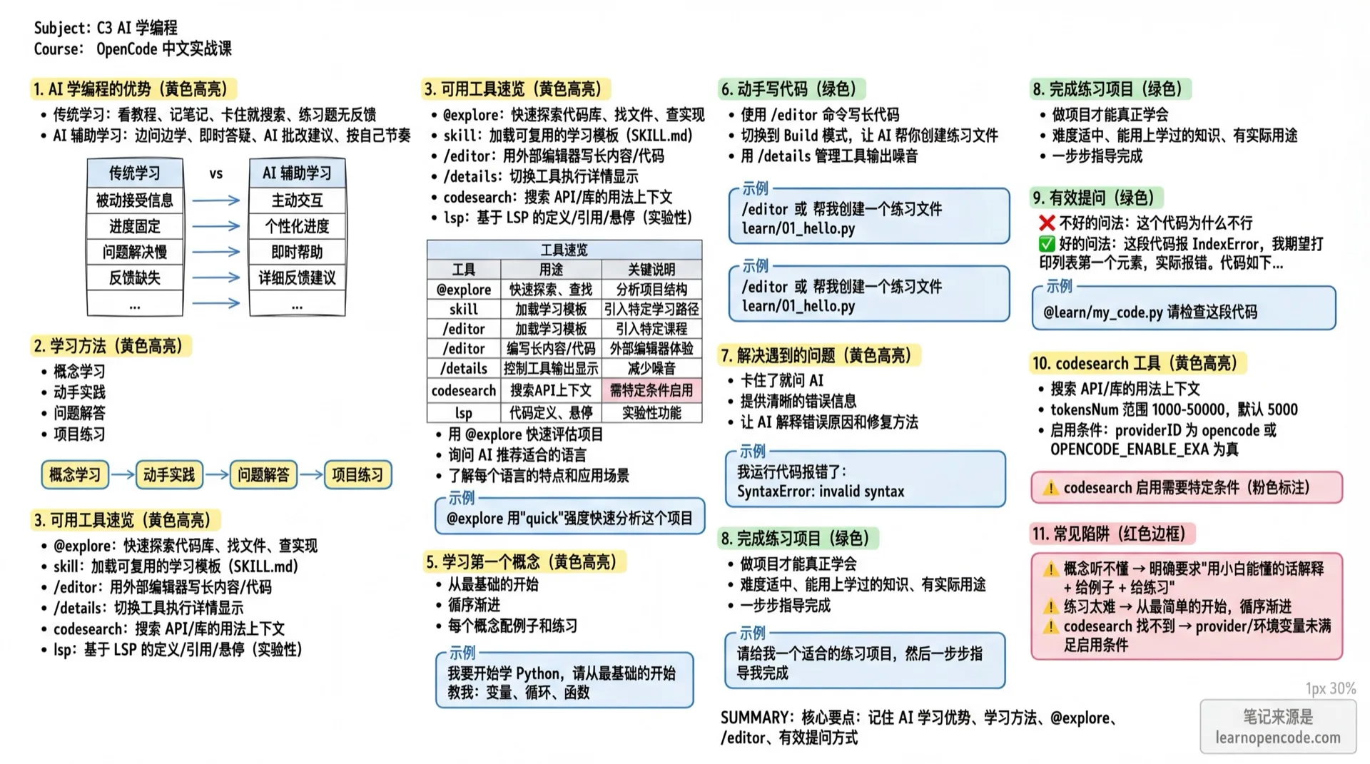 C3 AI 学编程学霸笔记