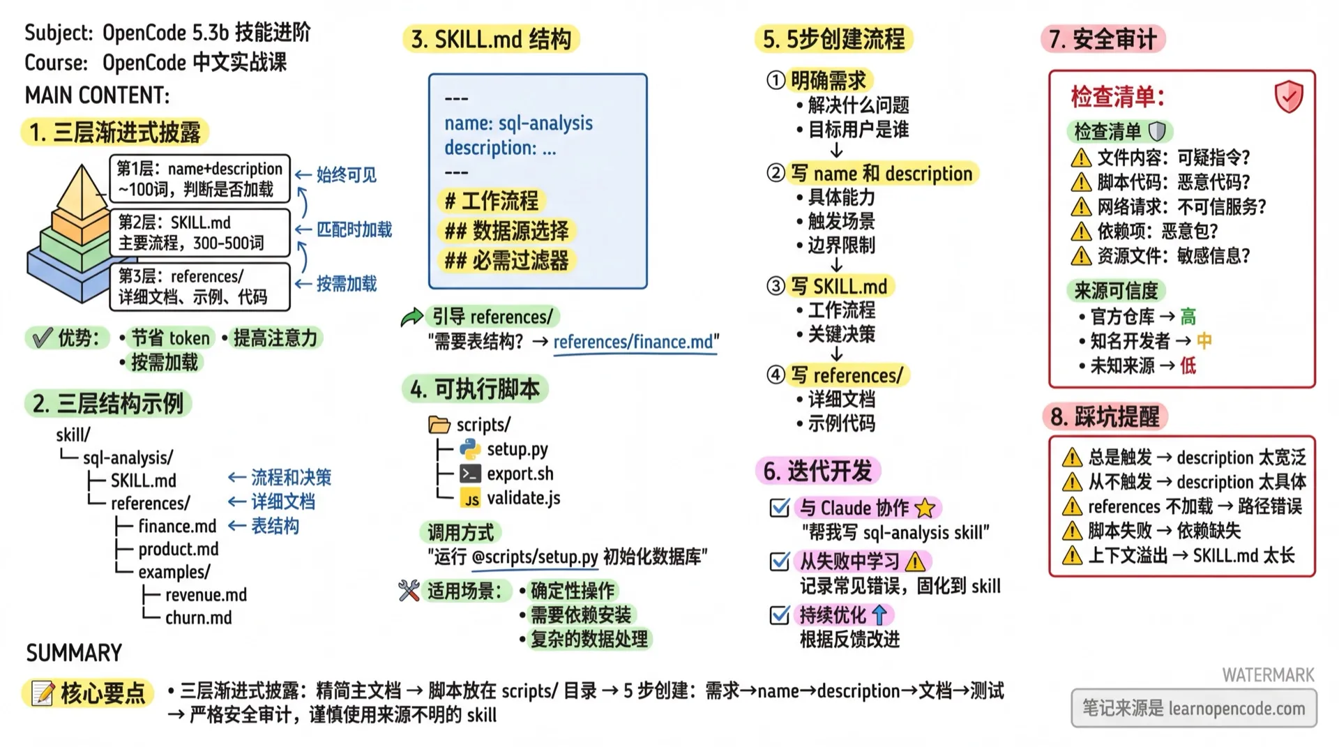 Skill 进阶学霸笔记