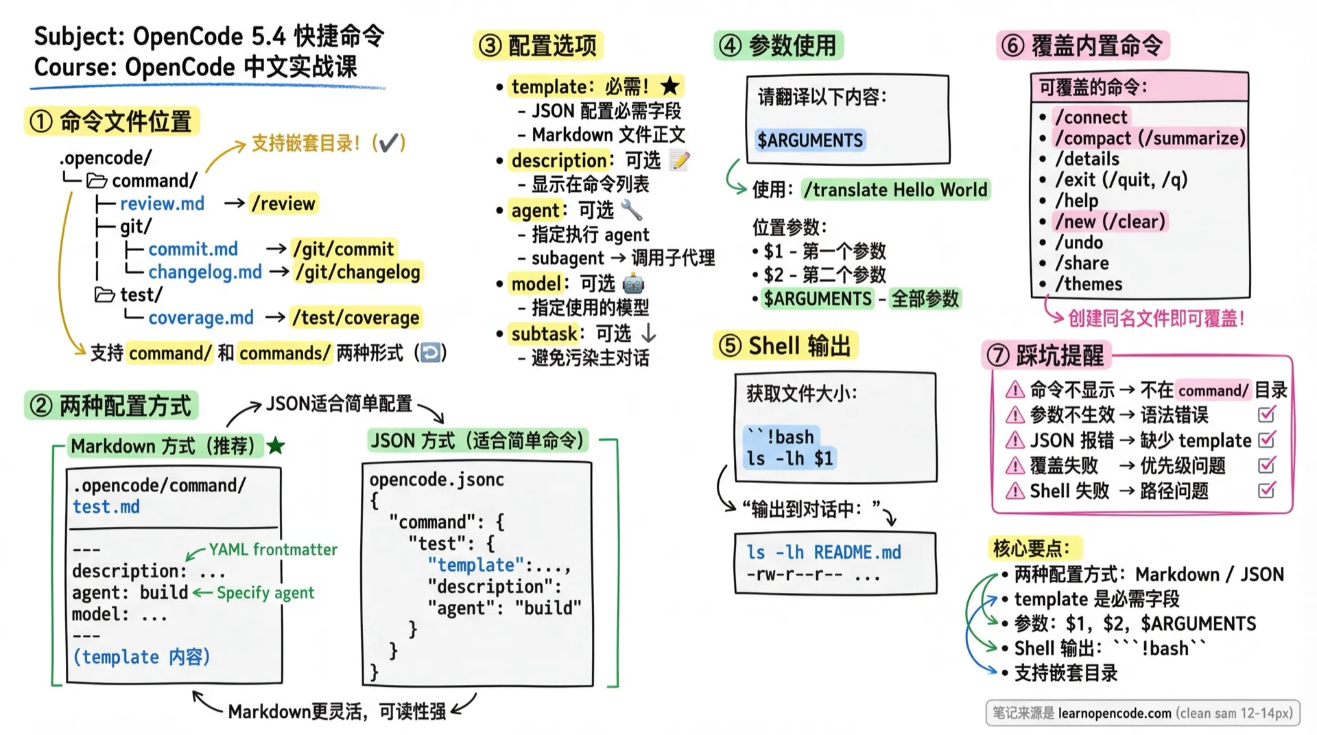 快捷命令学霸笔记